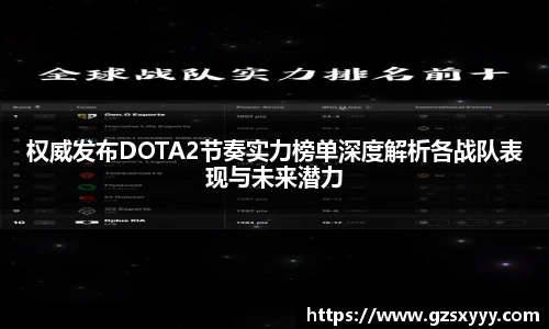 Score电竞